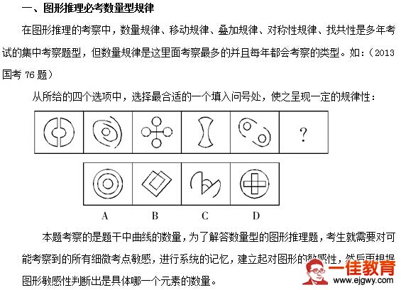 人口学100题_孔网分类(2)